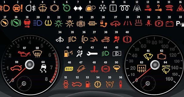 автомобильные пиктограммы и их расшифровка автомобильные пиктограммы и их расшифровка